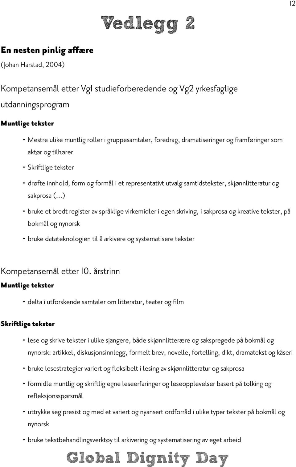 sakprosa ( ) bruke et bredt register av språklige virkemidler i egen skriving, i sakprosa og kreative tekster, på bokmål og nynorsk bruke datateknologien til å arkivere og systematisere tekster