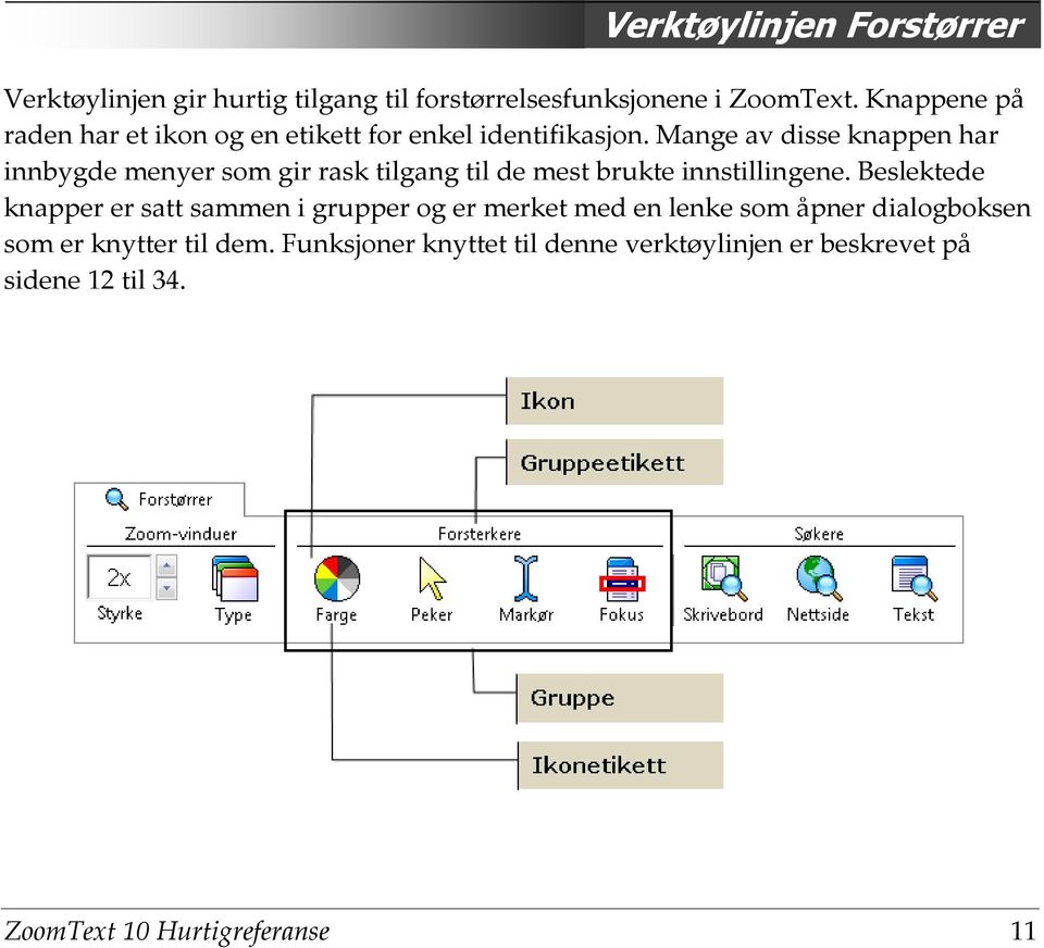 Mange av disse knappen har innbygde menyer som gir rask tilgang til de mest brukte innstillingene.