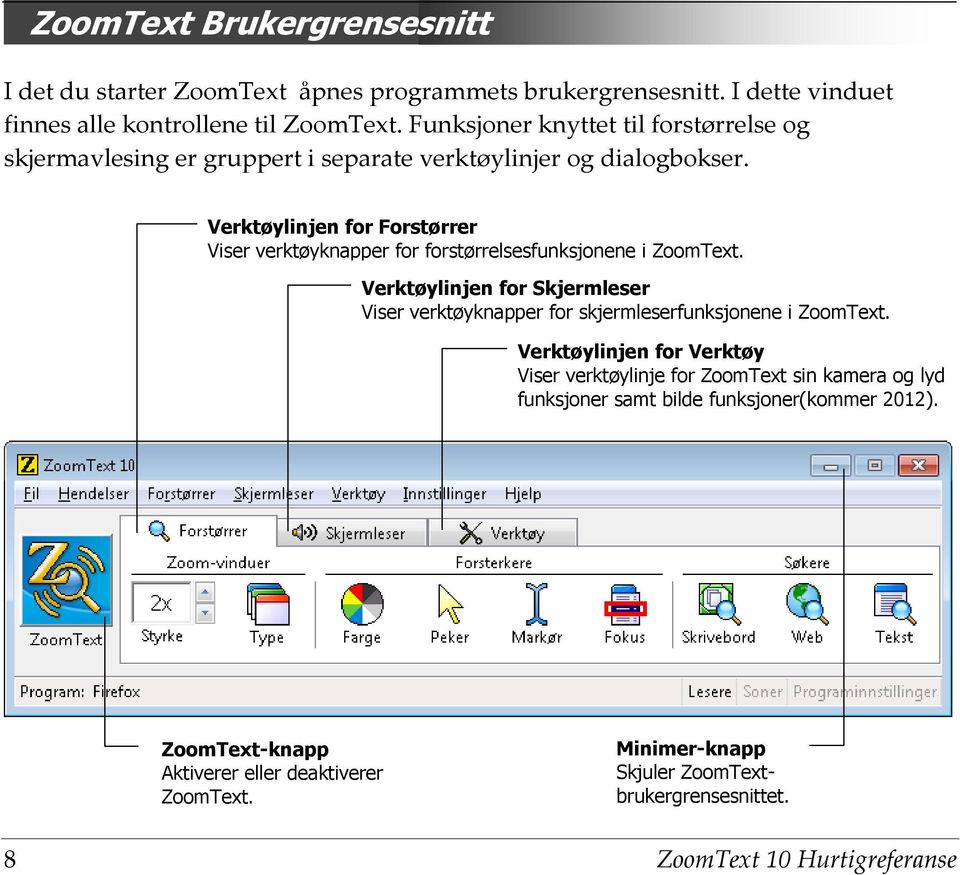 Verktøylinjen for Forstørrer Viser verktøyknapper for forstørrelsesfunksjonene i ZoomText.