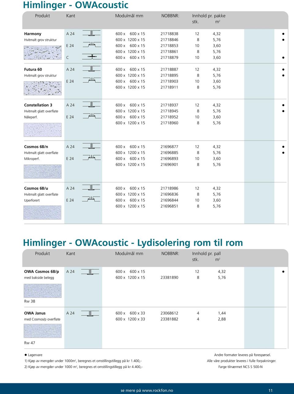 00 x 15 1718887 1 4,3 Hvitmalt grov struktur 00 x 100 x 15 1718895 8 5,7 E 4 00 x 00 x 15 1718903 10 3,0 00 x 100 x 15 1718911 8 5,7 Constellation 3 A 4 00 x 00 x 15 1718937 1 4,3 Hvitmalt glatt