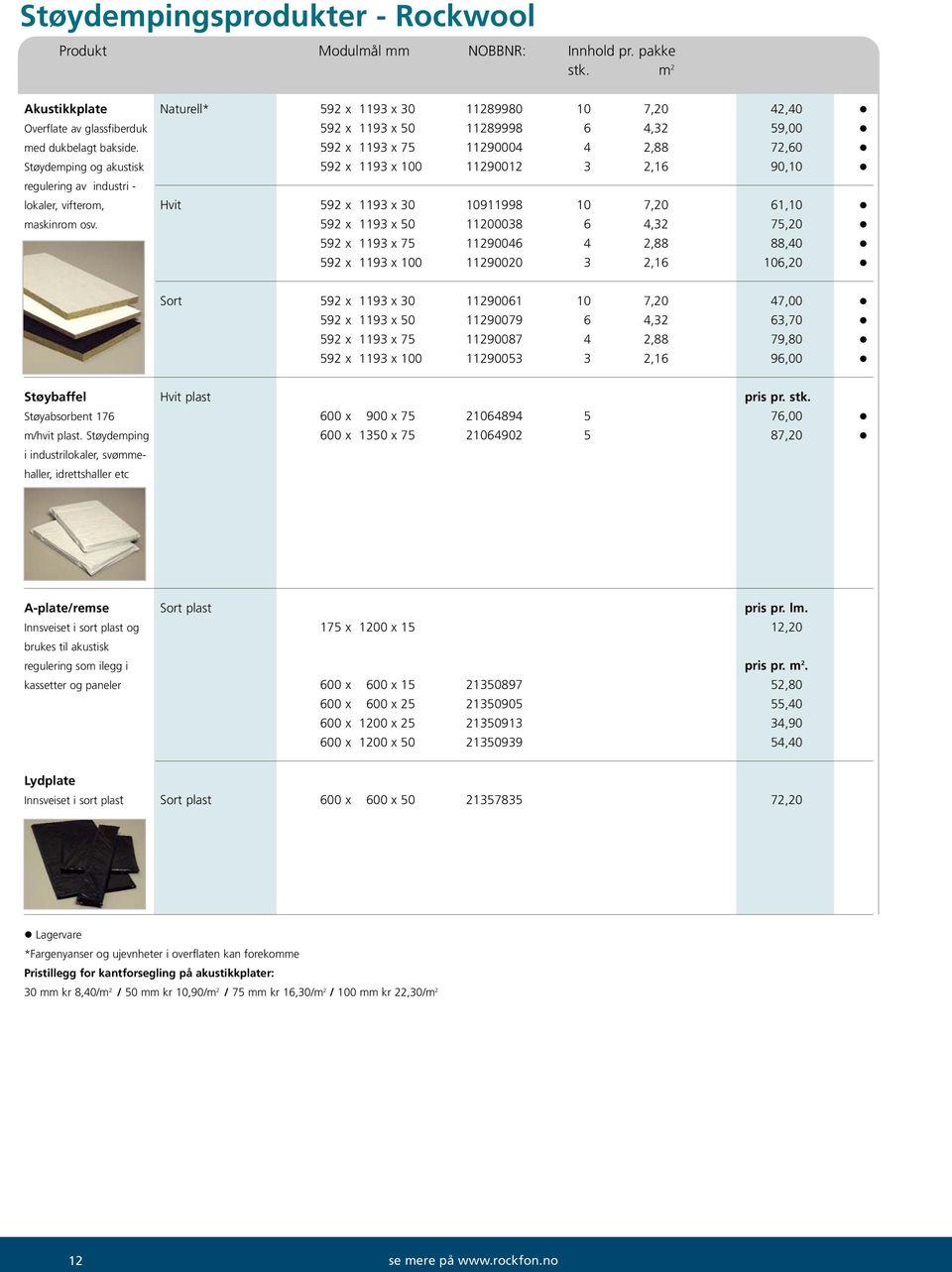 59 x 1193 x 75 1190004 4,88 7,0 Støydemping og akustisk 59 x 1193 x 100 119001 3,1 90,10 regulering av industri - lokaler, vifterom, Hvit 59 x 1193 x 30 10911998 10 7,0 1,10 maskinrom osv.