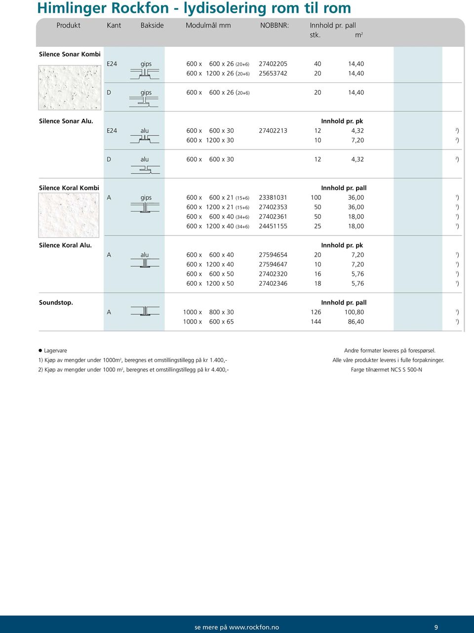 pk E4 alu 00 x 00 x 30 74013 1 4,3 00 x 100 x 30 10 7,0 D alu 00 x 00 x 30 1 4,3 Silence Koral Kombi Innhold pr.