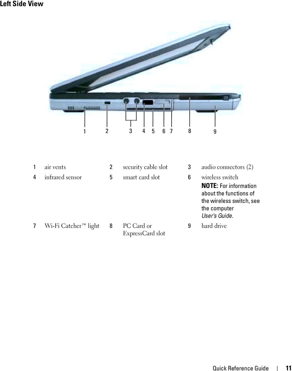 information about the functions of the wireless switch, see the computer User s