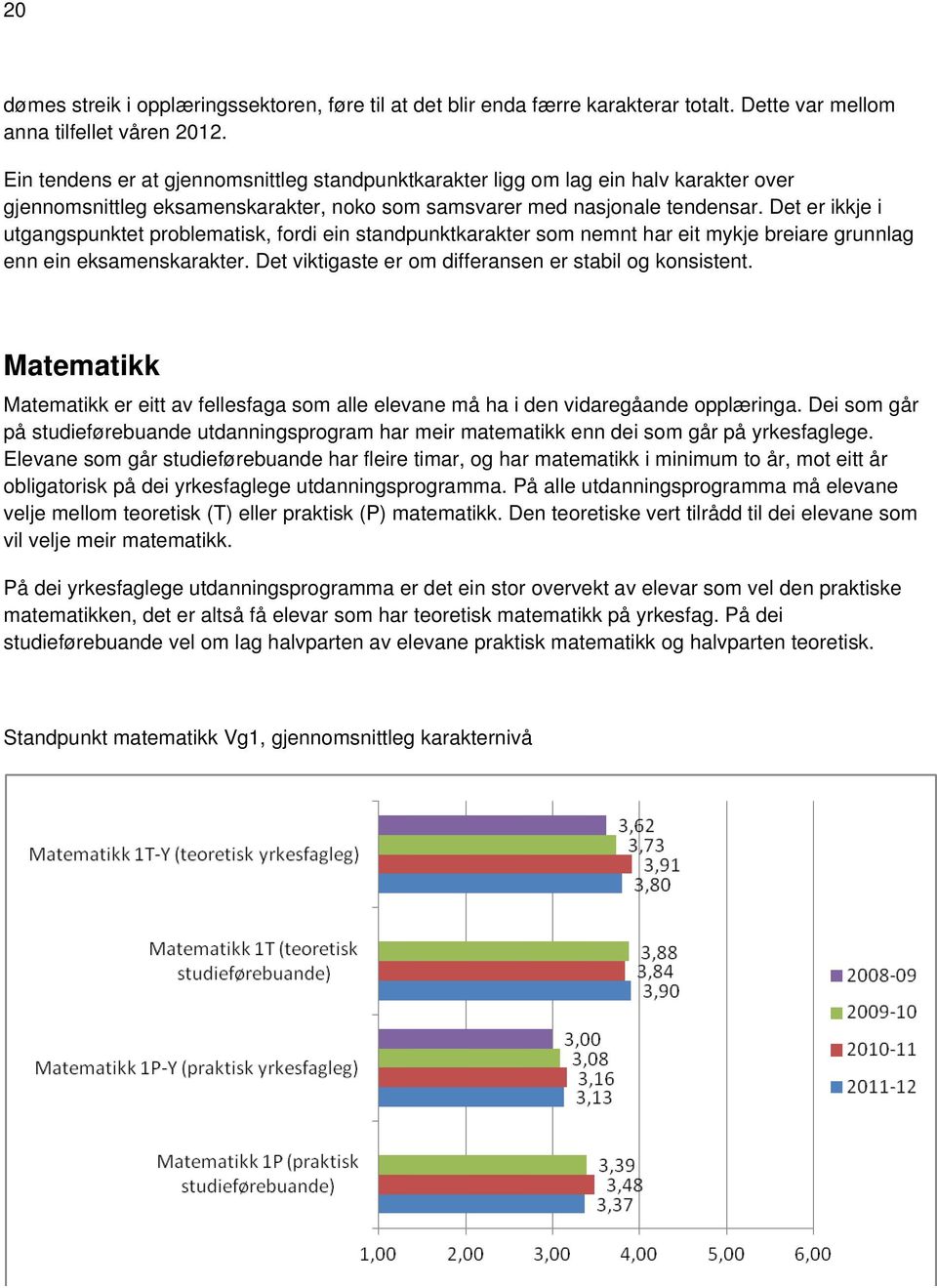 Det er ikkje i utgangspunktet problematisk, fordi ein standpunktkarakter som nemnt har eit mykje breiare grunnlag enn ein eksamenskarakter. Det viktigaste er om differansen er stabil og konsistent.