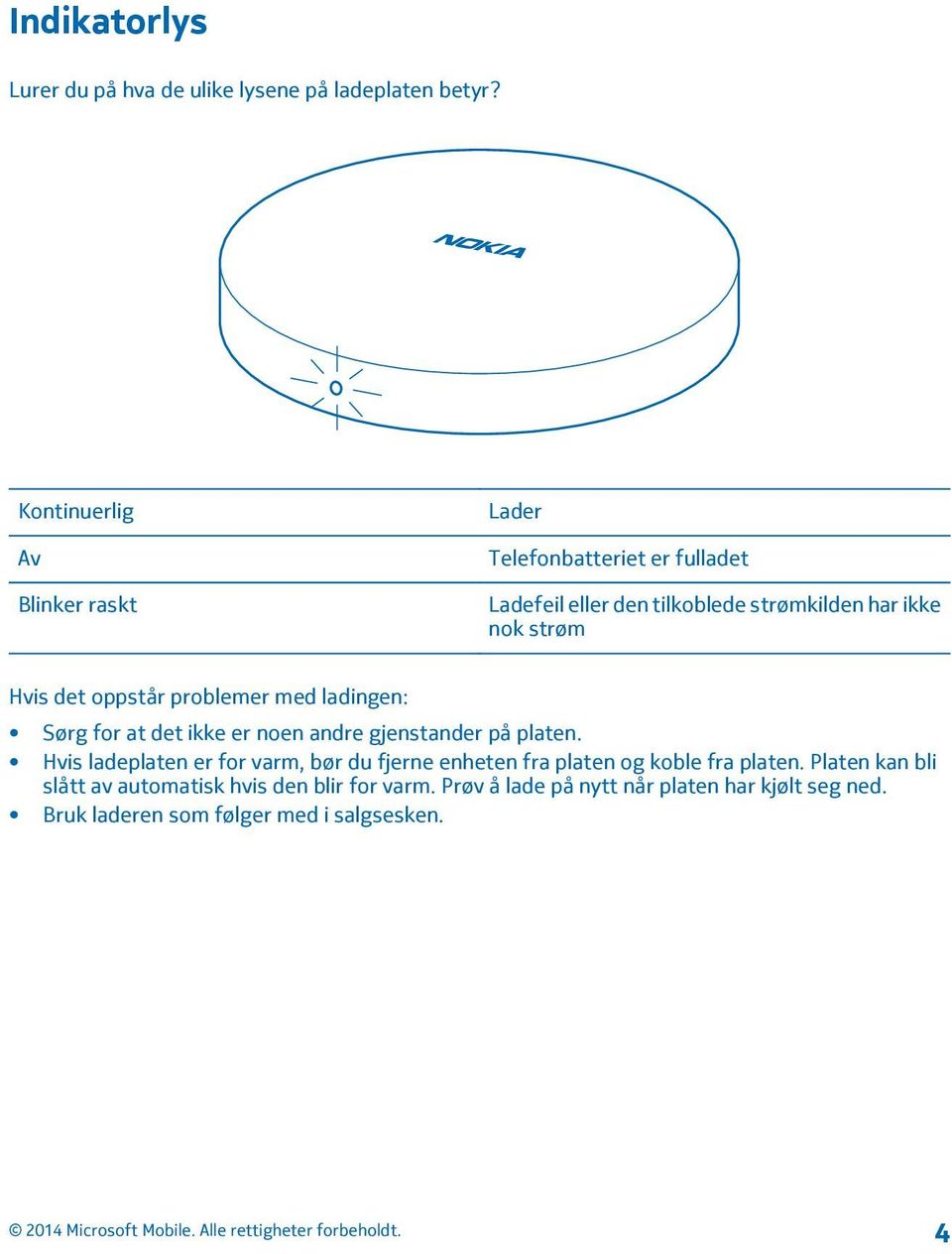 det oppstår problemer med ladingen: Sørg for at det ikke er noen andre gjenstander på platen.