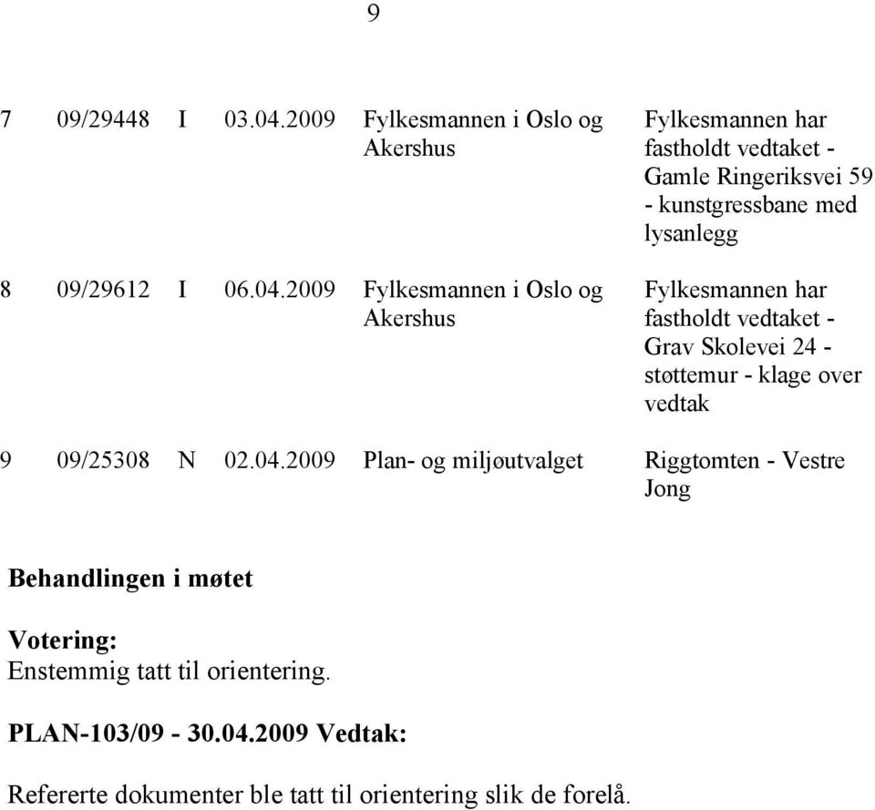 2009 Fylkesmannen i Oslo og Gamle Ringeriksvei 59 - kunstgressbane med lysanlegg Grav Skolevei 24 -