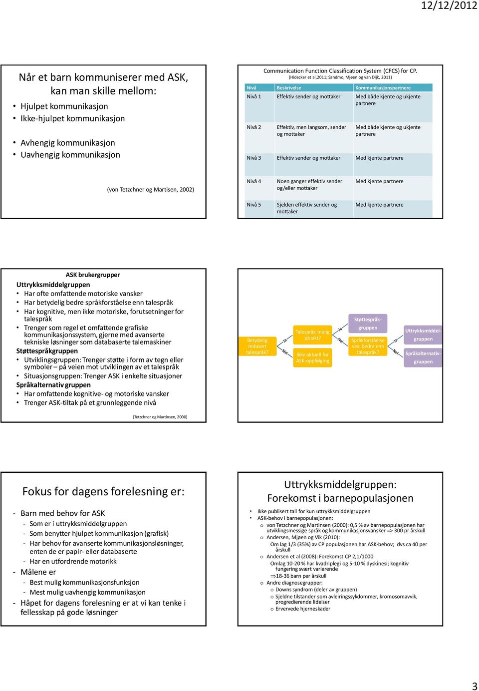 (Hidecker et al,2011; Sandmo, Mjøen og van Dijk, 2011) Nivå Beskrivelse Kommunikasjonspartnere Nivå 1 Effektiv sender og mottaker Med både kjente og ukjente partnere Nivå 2 Effektiv, men langsom,