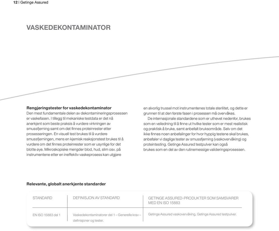 En visuell test brukes til å vurdere smussfjerningen, mens en kjemisk reaksjonstest brukes til å vurdere om det finnes proteinrester som er usynlige for det blotte øye.