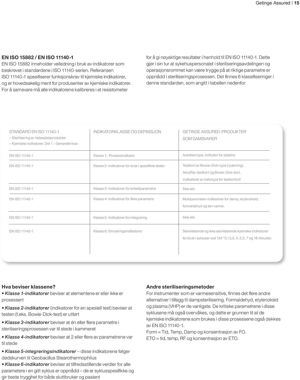 For å samsvare må alle indikatorene kalibreres i et resistometer for å gi nøyaktige resultater i henhold til EN ISO 11140-1.