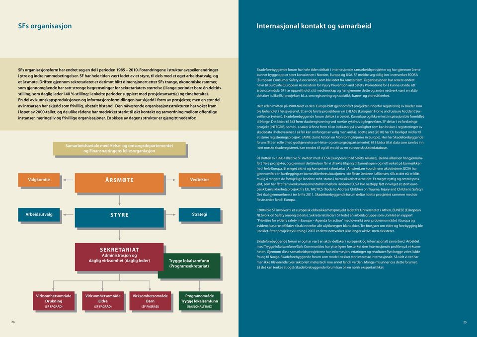 Driften gjennom sekretariatet er derimot blitt dimensjonert etter SFs trange, økonomiske rammer, som gjennomgående har satt strenge begrensninger for sekretariatets størrelse (i lange perioder bare