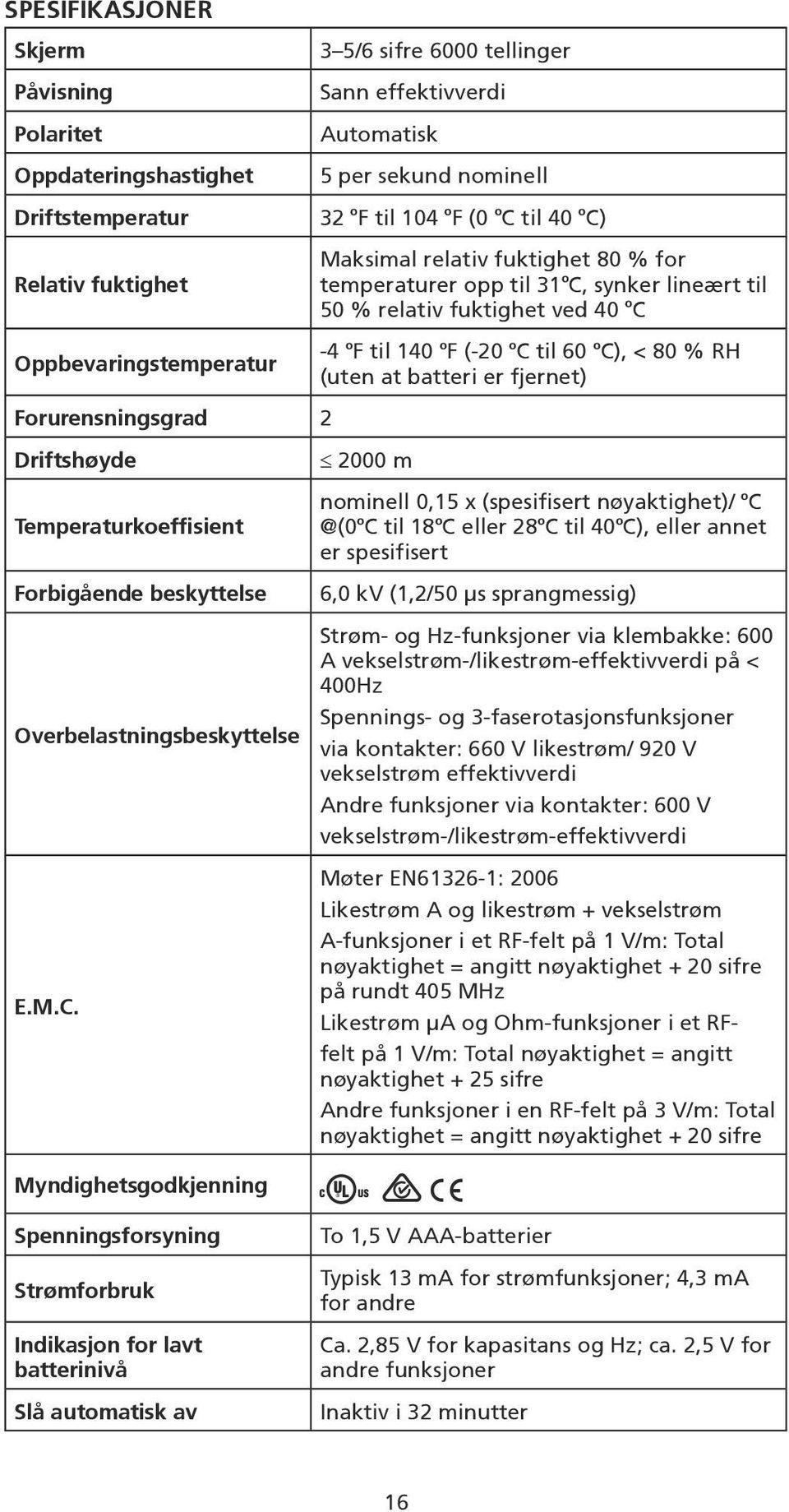 Maksimal relativ fuktighet 80 % for temperaturer opp til 31 O C, synker lineært til 50 % relativ fuktighet ved 40 O C -4 O F til 140 O F (-20 O C til 60 O C), < 80 % RH (uten at batteri er fjernet)