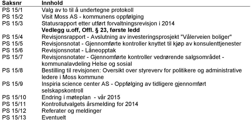 Revisjonsnotat - Låneopptak PS 15/7 Revisjonsnotater - Gjennomførte kontroller vedrørende salgsområdet - kommunalavdeling Helse og sosial PS 15/8 Bestilling til revisjonen: Oversikt over styreverv