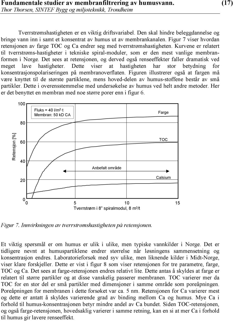 Kurvene er relatert til tverrstrøms-hastigheter i tekniske spiral-moduler, som er den mest vanlige membranformen i Norge.