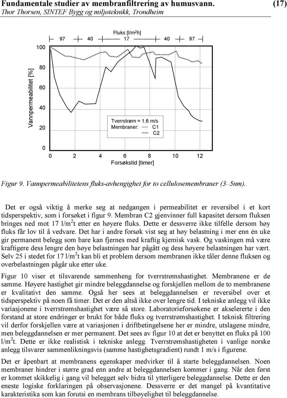 Membran C2 gjenvinner full kapasitet dersom fluksen bringes ned mot 17 l/m 2 t etter en høyere fluks. Dette er dessverre ikke tilfelle dersom høy fluks får lov til å vedvare.