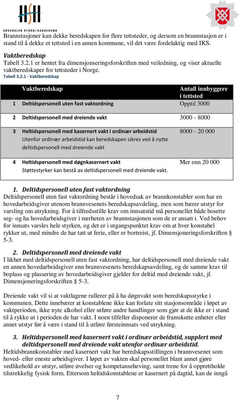 1 - Vaktberedskap Vaktberedskap Antall innbyggere i tettsted 1 Deltidspersonell uten fast vaktordning Opptil 3000 2 Deltidspersonell med dreiende vakt 3000-8000 3 Heltidspersonell med kasernert vakt