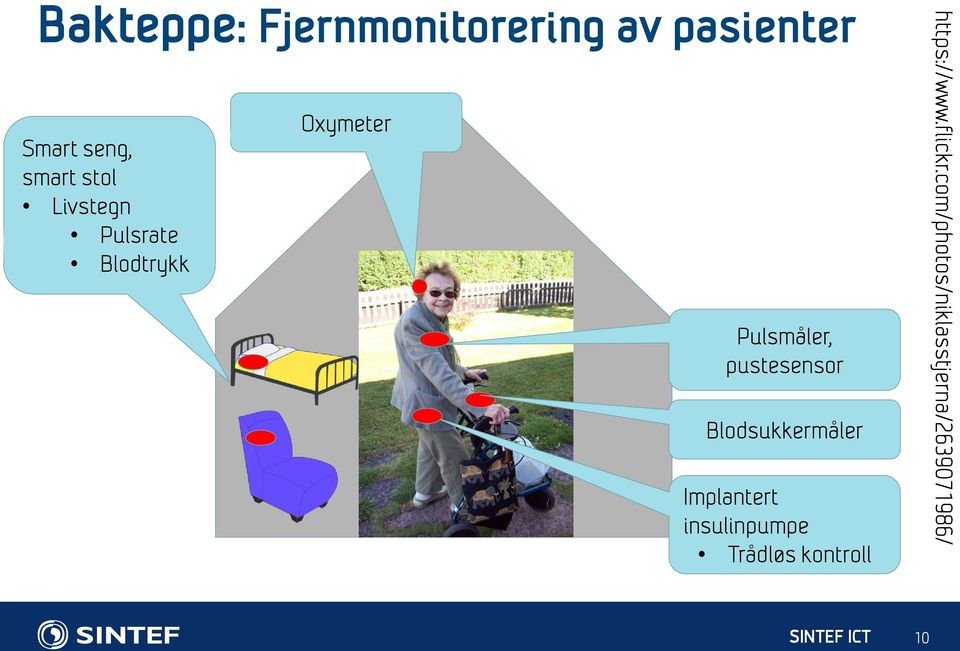 pustesensor Blodsukkermåler Implantert insulinpumpe Trådløs