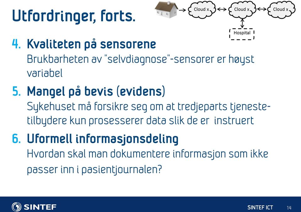 Mangel på bevis (evidens) Sykehuset må forsikre seg om at tredjeparts tjenestetilbydere