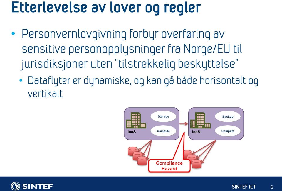 jurisdiksjoner uten "tilstrekkelig beskyttelse" Dataflyter er