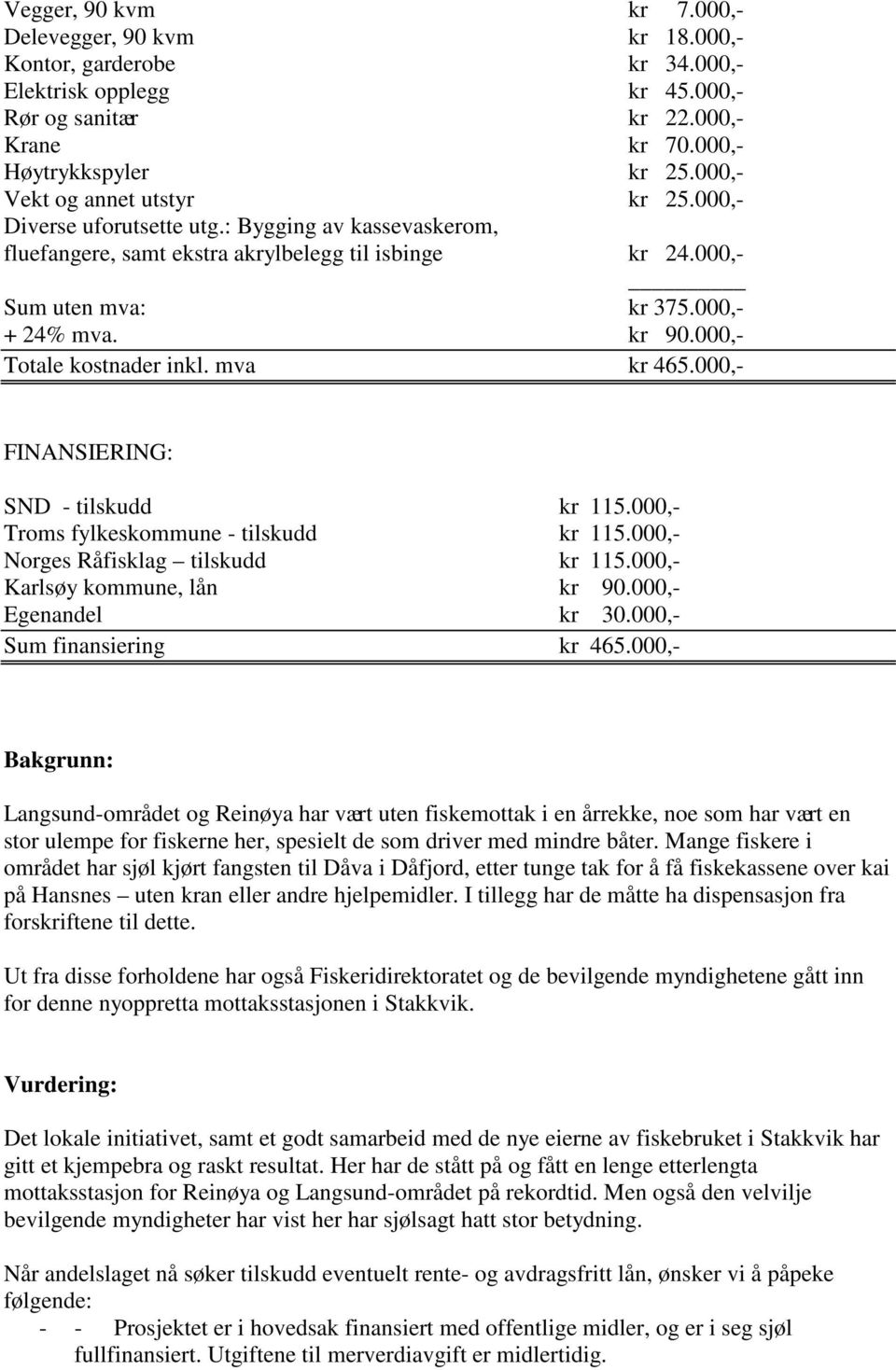 000,- Totale kostnader inkl. mva kr 465.000,- FINANSIERING: SND - tilskudd kr 115.000,- Troms fylkeskommune - tilskudd kr 115.000,- Norges Råfisklag tilskudd kr 115.000,- Karlsøy kommune, lån kr 90.