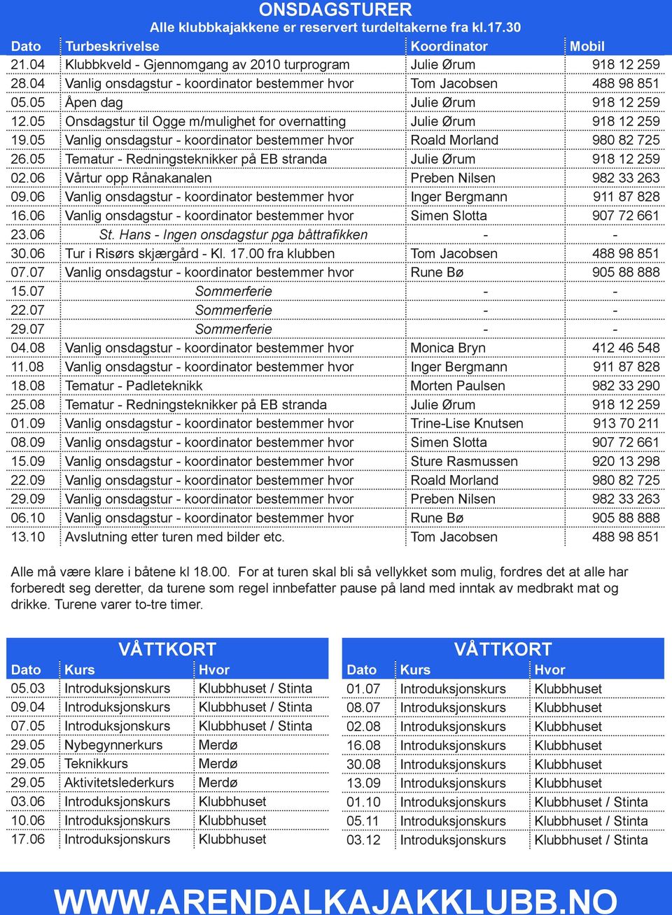 05 Vanlig onsdagstur - koordinator bestemmer hvor Roald Morland 980 82 725 26.05 Tematur - Redningsteknikker på EB stranda Julie Ørum 918 12 259 02.