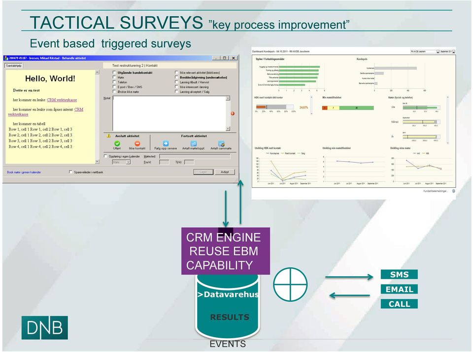 surveys CRM ENGINE REUSE EBM