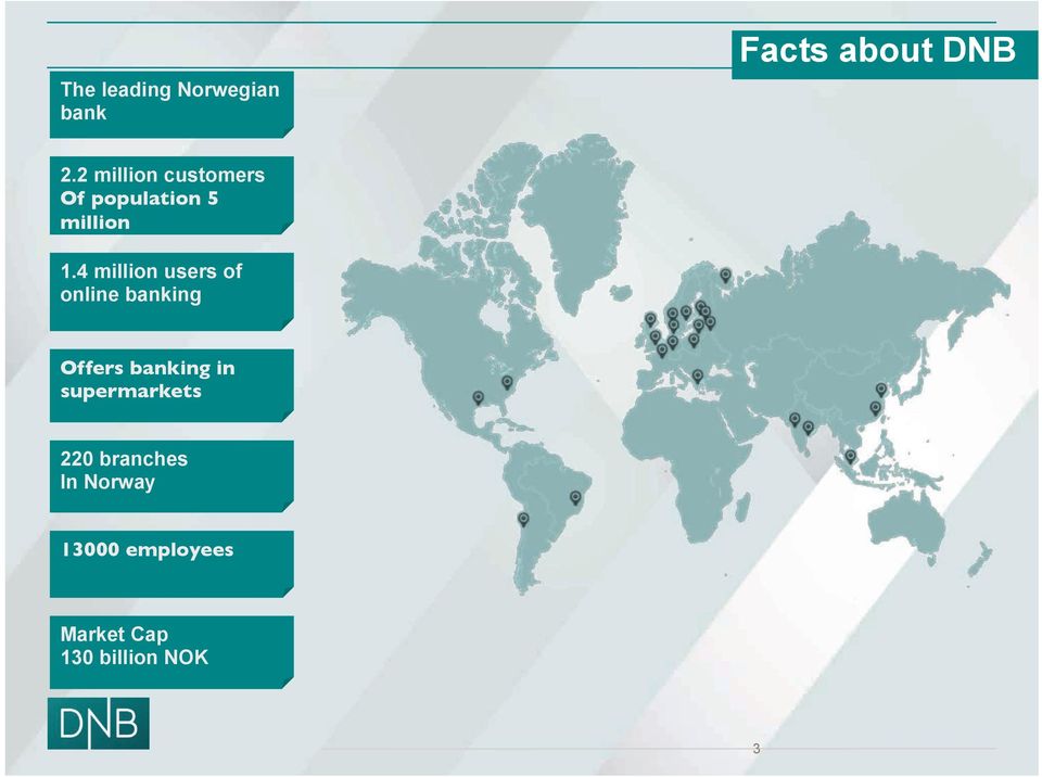 4 million users of online banking!