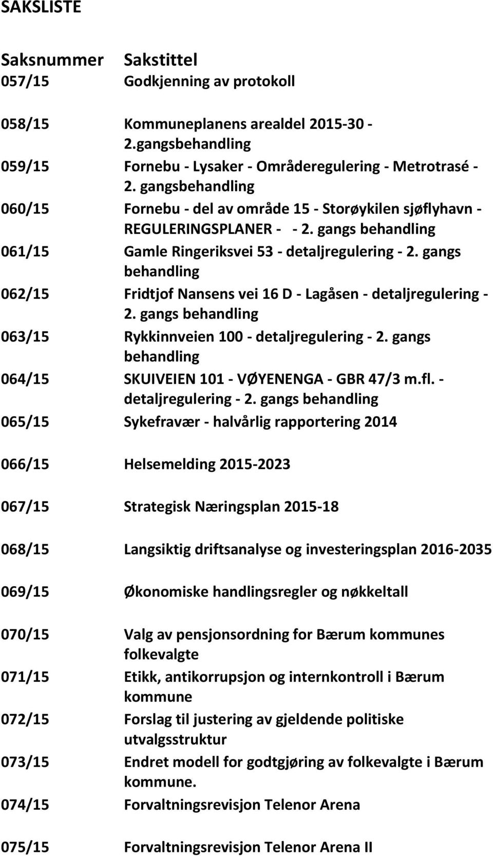 gangs behandling 062/15 Fridtjof Nansens vei 16 D - Lagåsen - detaljregulering - 2. gangs behandling 063/15 Rykkinnveien 100 - detaljregulering - 2.