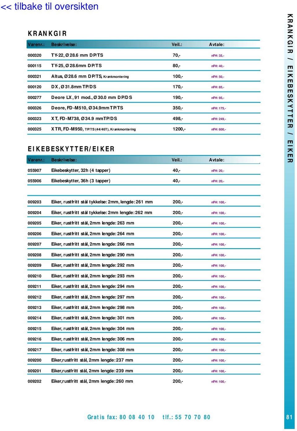 9 mmtp/ds 498,- nfh: 249,- 000325 XTR, FD-M950, TP/TS (44/46T), Krankmontering 1200,- nfh: 600,- EIKEBESKYTTER/EIKER KRANKGIR / EIKEBESKYTTER / EIKER 055907 Eikebeskytter, 32h (4 tapper) 40,- nfh: