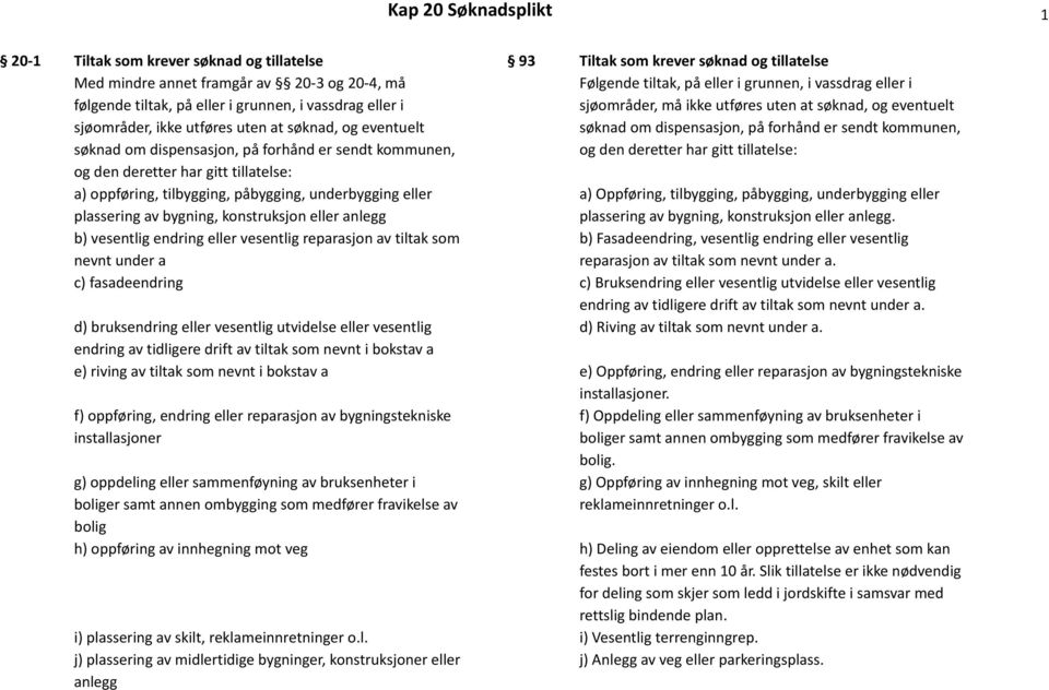 i sjøområder, må ikke utføres uten at søknad, og eventuelt søknad om dispensasjon, på forhånd er sendt kommunen, og den deretter har gitt tillatelse: a) oppføring, tilbygging, påbygging, underbygging