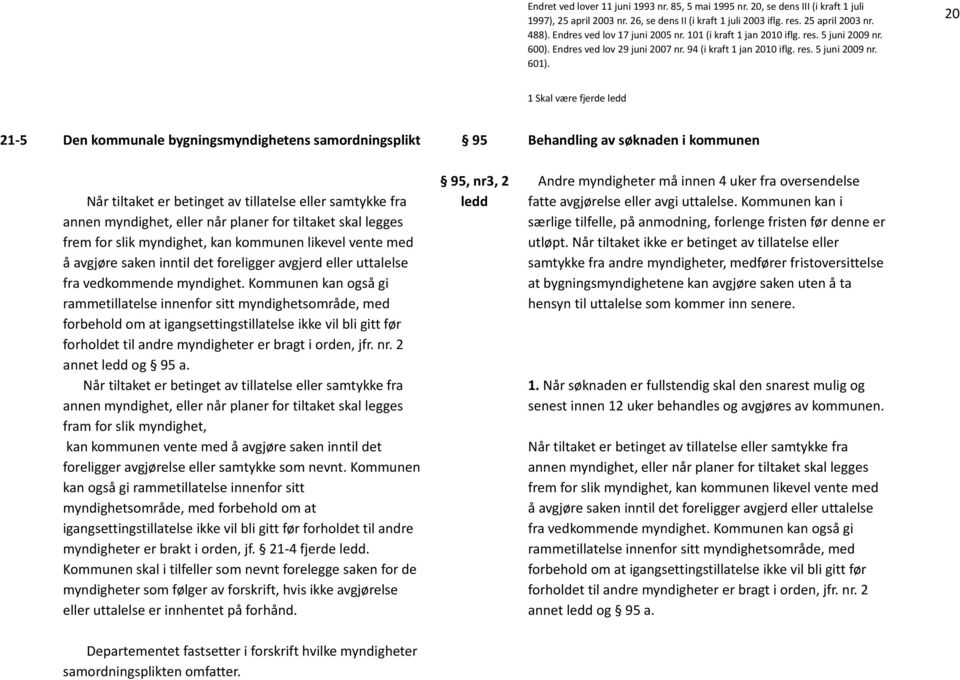 1 Skal være fjerde ledd 21 5 Den kommunale bygningsmyndighetens samordningsplikt 95 Behandling av søknaden i kommunen Når tiltaket er betinget av tillatelse eller samtykke fra annen myndighet, eller