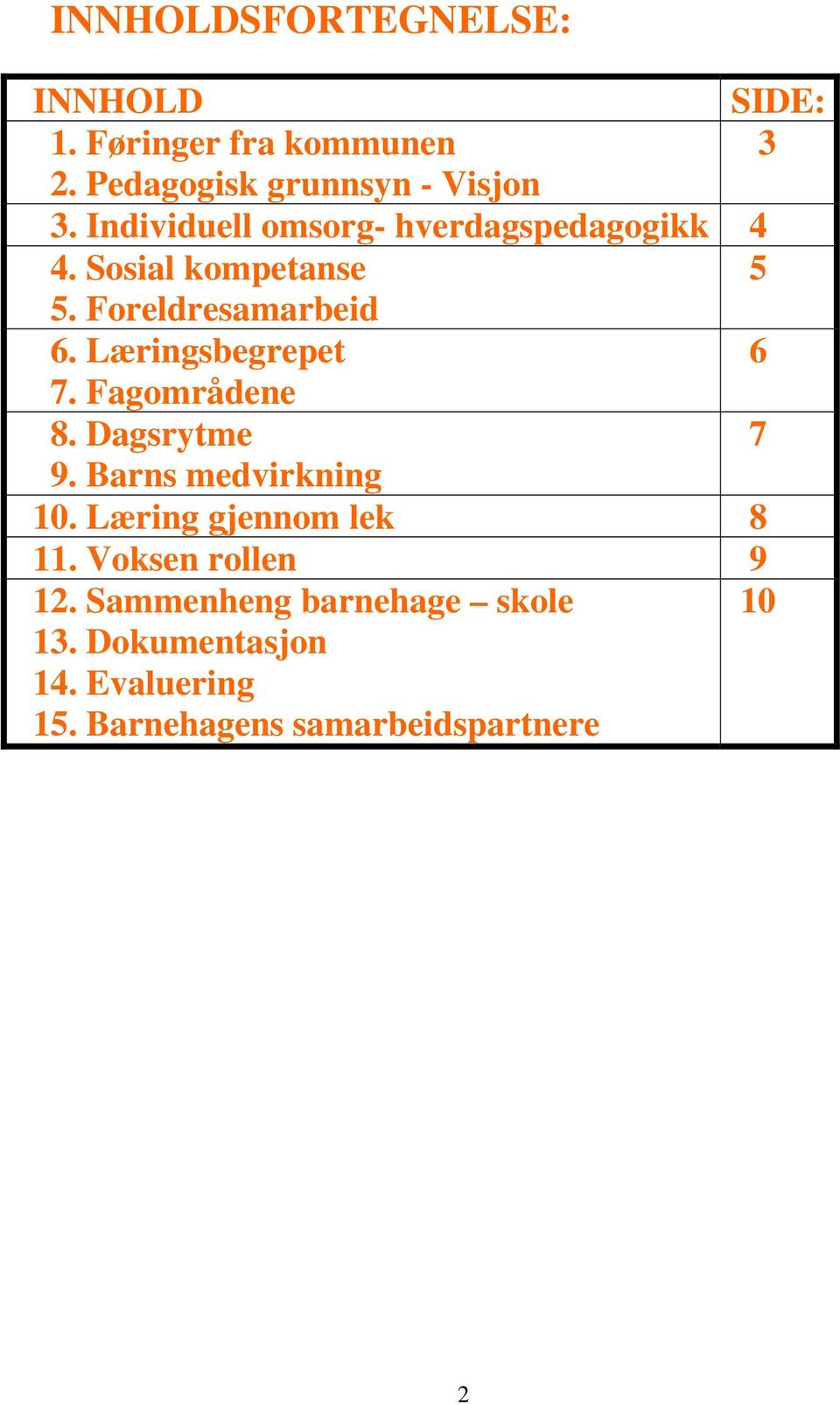 Læringsbegrepet 6 7. Fagområdene 8. Dagsrytme 7 9. Barns medvirkning 10. Læring gjennom lek 8 11.