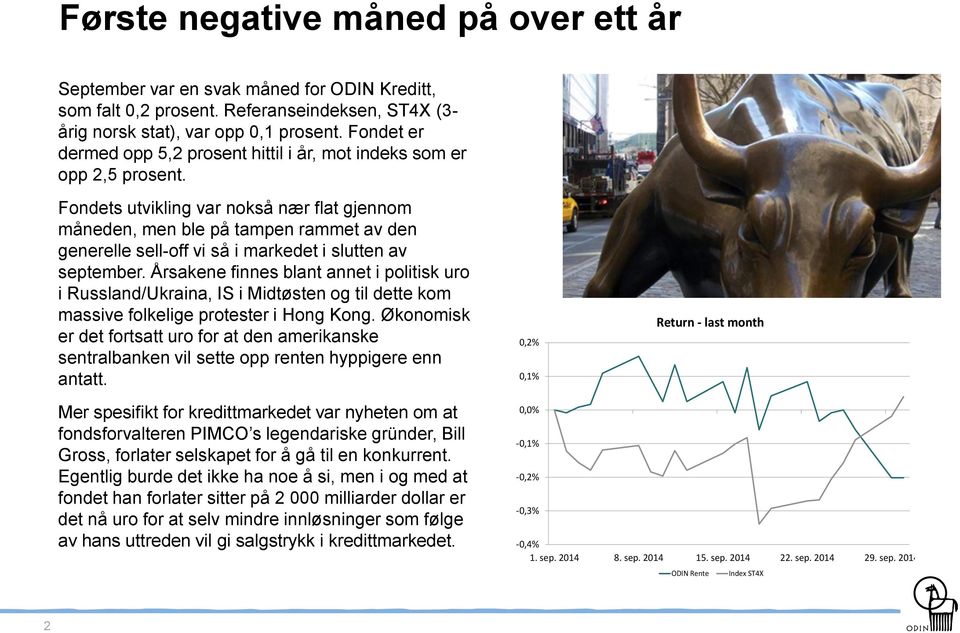 Fondets utvikling var nokså nær flat gjennom måneden, men ble på tampen rammet av den generelle sell-off vi så i markedet i slutten av september.