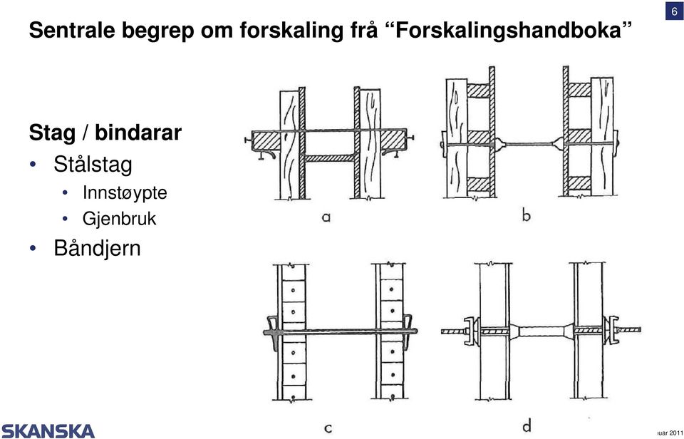 Forskalingshandboka 6 Stag