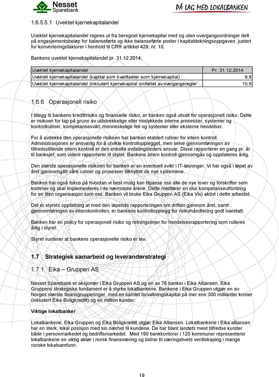 kapitaldekningsoppgaven, justert for konverteringsfaktorer i henhold til CRR artikkel 429, nr. 10. Bankens uvektet kjernekapitalandel pr. 31.12.