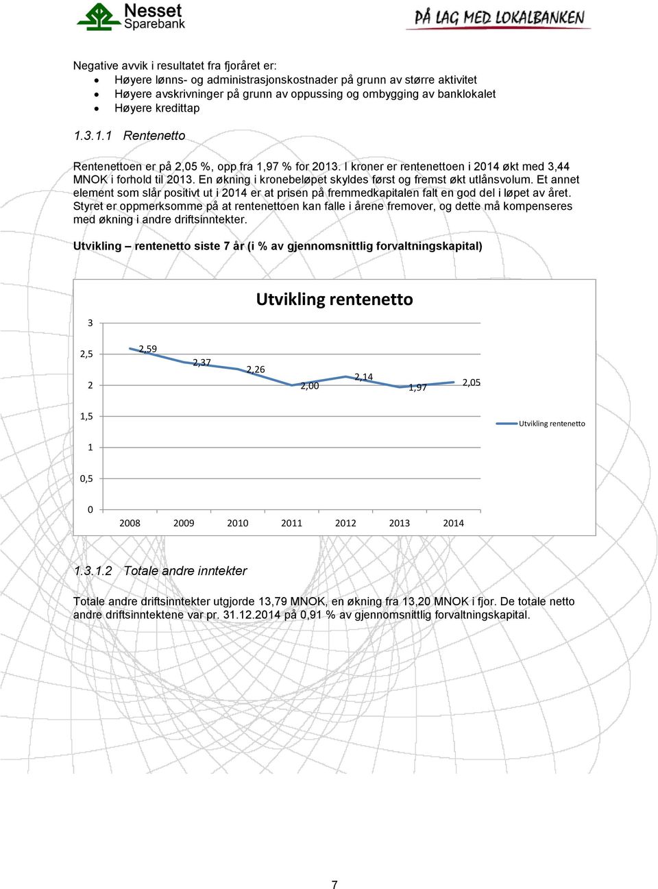 En økning i kronebeløpet skyldes først og fremst økt utlånsvolum. Et annet element som slår positivt ut i 2014 er at prisen på fremmedkapitalen falt en god del i løpet av året.