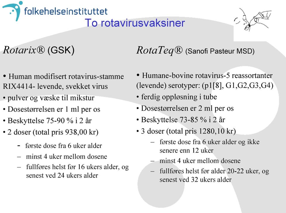 ukers alder Humane-bovine rotavirus-5 reassortanter (levende) serotyper: (p1[8], G1,G2,G3,G4) ferdig oppløsning i tube Dosestørrelsen er 2 ml per os Beskyttelse 73-85 % i 2 år 3
