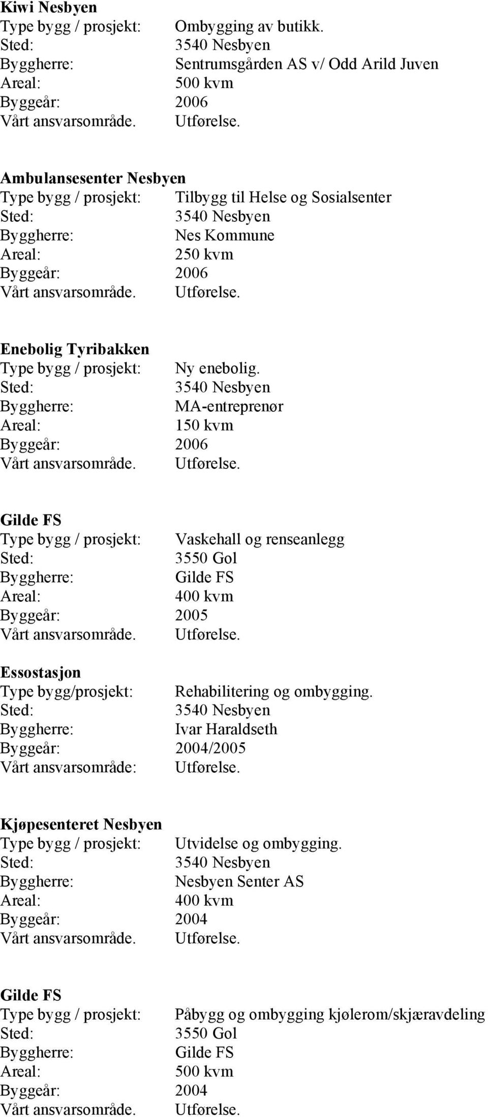 Tyribakken Type bygg / prosjekt: Ny enebolig.