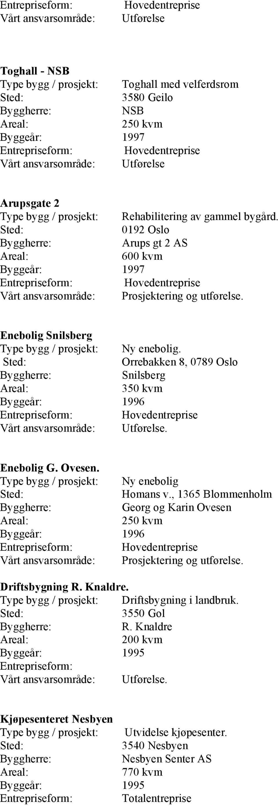 Orrebakken 8, 0789 Oslo Snilsberg 350 kvm Byggeår: 1996 Enebolig G. Ovesen. Type bygg / prosjekt: Ny enebolig Homans v.