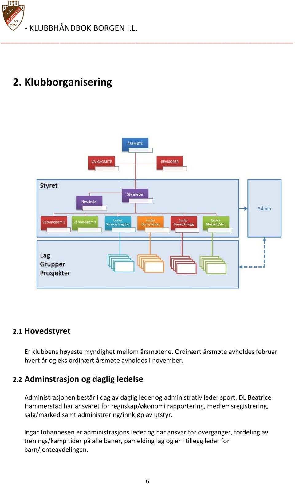 2 Adminstrasjon og daglig ledelse Administrasjonen består i dag av daglig leder og administrativ leder sport.