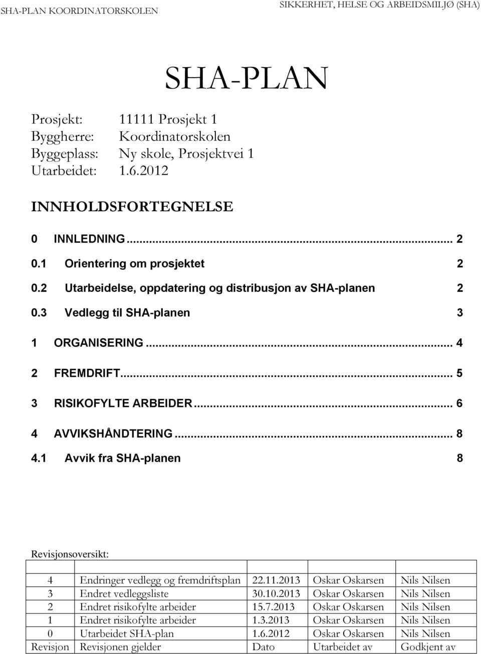 1 Avvik fra SHA-planen 8 Revisjonsoversikt: 4 Endringer vedlegg og fremdriftsplan 22.11.2013 Oskar Oskarsen Nils Nilsen 3 Endret vedleggsliste 30.10.