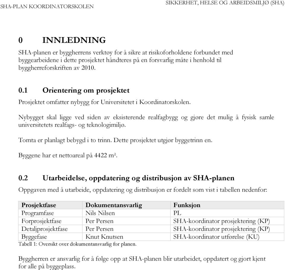 Nybygget skal ligge ved siden av eksisterende realfagbygg og gjøre det mulig å fysisk samle universitetets realfags- og teknologimiljø. Tomta er planlagt bebygd i to trinn.