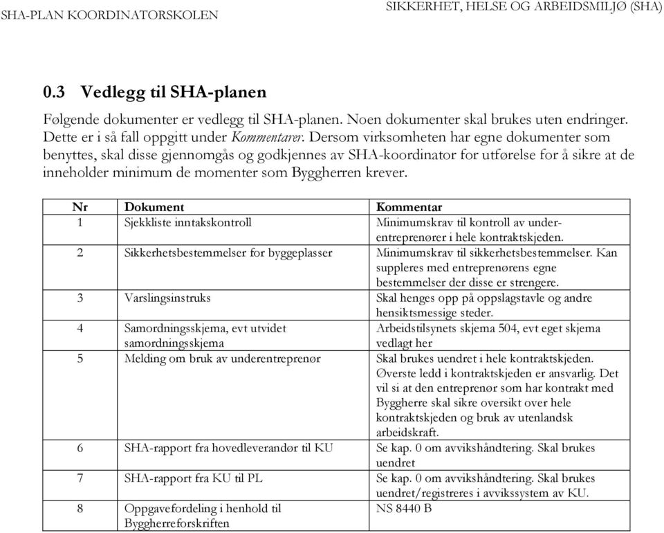 Nr Dokument Kommentar 1 Sjekkliste inntakskontroll Minimumskrav til kontroll av underentreprenører i hele kontraktskjeden.