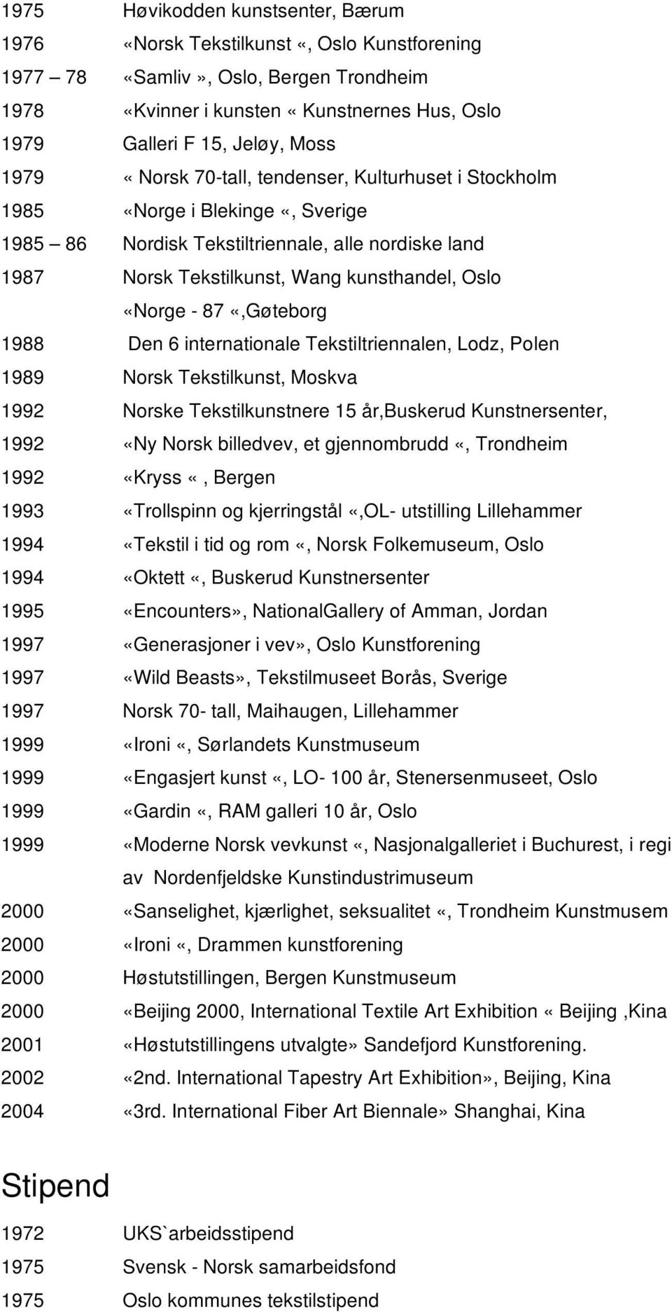 «Norge - 87 «,Gøteborg 1988 Den 6 internationale Tekstiltriennalen, Lodz, Polen 1989 Norsk Tekstilkunst, Moskva 1992 Norske Tekstilkunstnere 15 år,buskerud Kunstnersenter, 1992 «Ny Norsk billedvev,