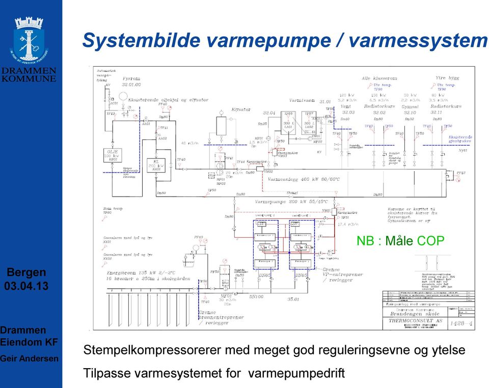 med meget god reguleringsevne og