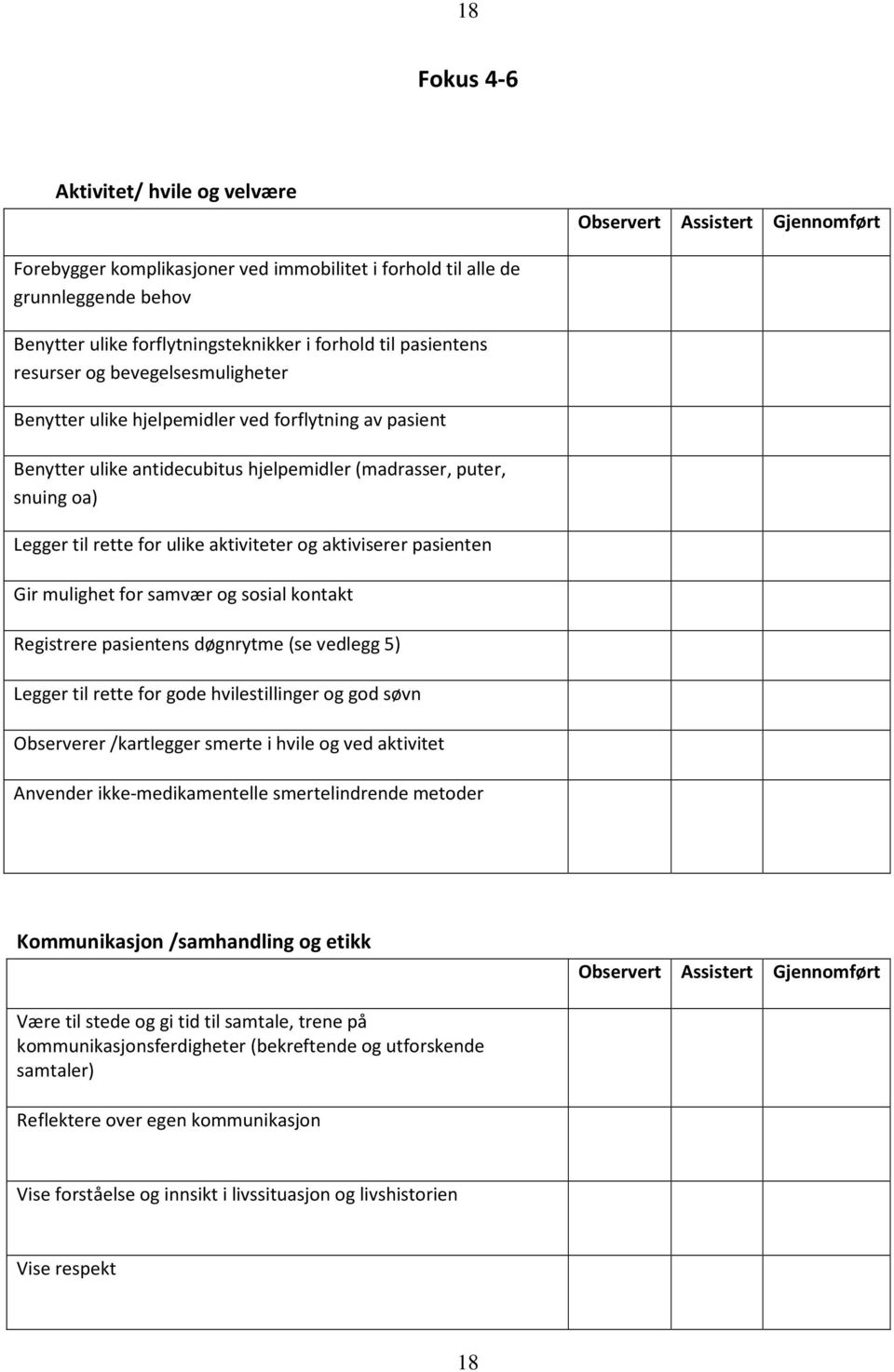 for ulike aktiviteter og aktiviserer pasienten Gir mulighet for samvær og sosial kontakt Registrere pasientens døgnrytme (se vedlegg 5) Legger til rette for gode hvilestillinger og god søvn