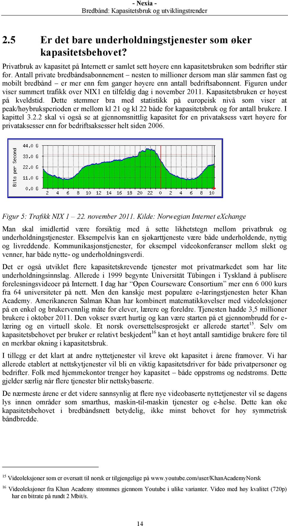 Figuren under viser summert trafikk over NIX1 en tilfeldig dag i november 2011. Kapasitetsbruken er høyest på kveldstid.