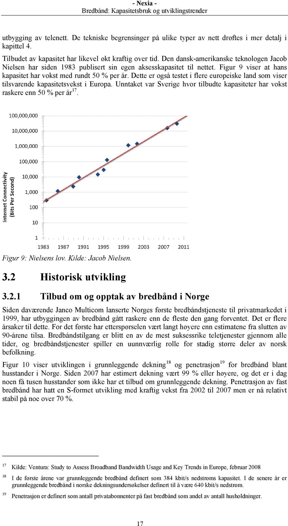 Dette er også testet i flere europeiske land som viser tilsvarende kapasitetsvekst i Europa. Unntaket var Sverige hvor tilbudte kapasiteter har vokst raskere enn 50 % per år 17. Figur 9: Nielsens lov.