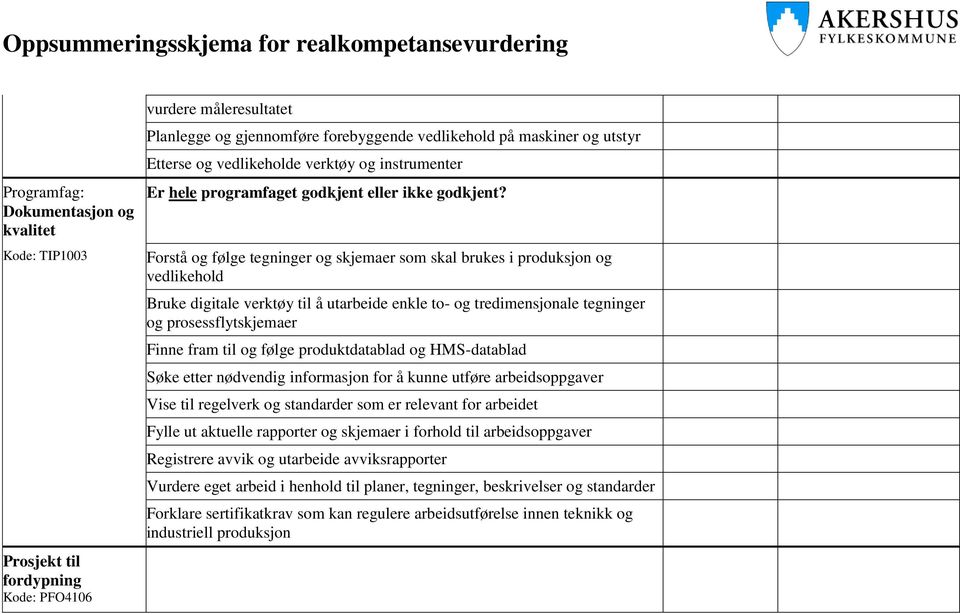 prosessflytskjemaer Finne fram til og følge produktdatablad og HMS-datablad Søke etter nødvendig informasjon for å kunne utføre arbeidsoppgaver Vise til regelverk og standarder som er relevant for