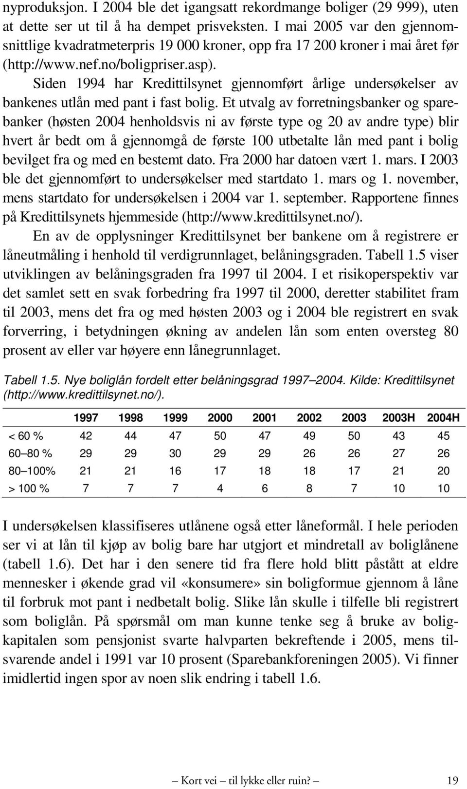 Siden 1994 har Kredittilsynet gjennomført årlige undersøkelser av bankenes utlån med pant i fast bolig.