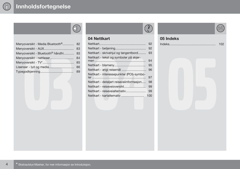 .. 93 Nettkart - tekst og symboler på skjermen... 94 Nettkart - blameny... 95 Nettkart - angi reisemål... 96 Nettkart - interessepunkter (POI)-symboler.